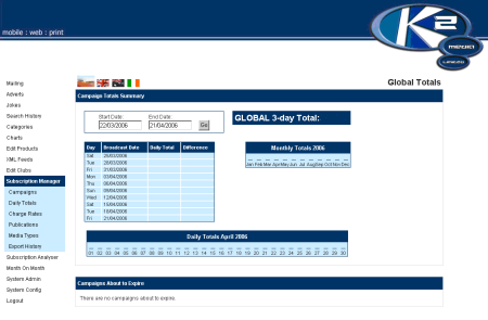 Software Developmnent Project for K2 Media Software Developmnent Project for K2 Media