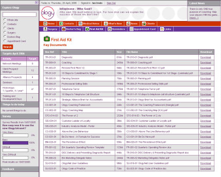 Software Development Project Ology Business Coaching