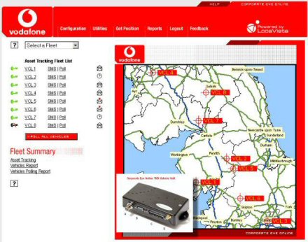 Software Development Project for Vodafone